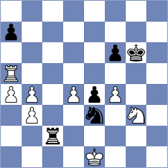 Biryukov - Norowitz (Chess.com INT, 2020)