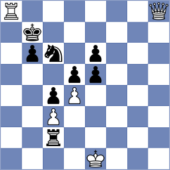 Orozbaev - Mazurkiewicz (chess.com INT, 2024)