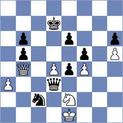 Gurvich - Kovalev (chess.com INT, 2024)