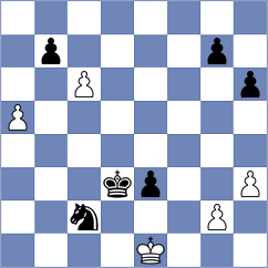 Jarocka - Ozdemir (chess.com INT, 2023)