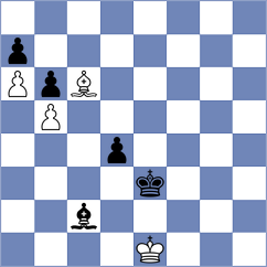 Annaberdiyev - Henriquez Villagra (chess.com INT, 2024)