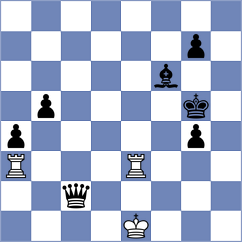 Xie - Brodowski (chess.com INT, 2024)