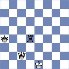 Mekhitarian - Belous (Chess.com INT, 2020)