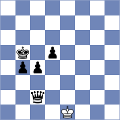 Lehtosaari - Kucza (chess.com INT, 2024)
