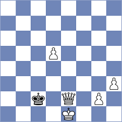 Lukey - Juergens (chess.com INT, 2023)