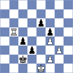 Yurasova - Kaminski (chess.com INT, 2023)