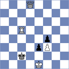 Ghasi - Streltsov (chess.com INT, 2024)