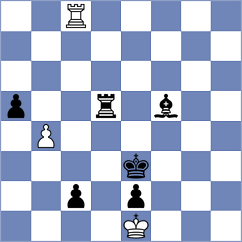Mustafayev - Osmonbekov (chess.com INT, 2023)