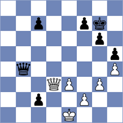 Bhagat Kush - Makarian (chess.com INT, 2024)