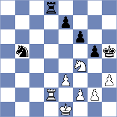 Santos Latasa - Shankland (chess.com INT, 2024)