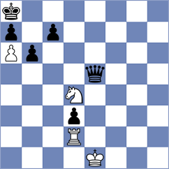 Modric - Novikova (chess.com INT, 2024)