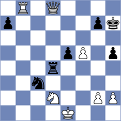 Domingo Nunez - Tosic (Chess.com INT, 2021)