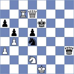 Blomqvist - Rasulov (chess.com INT, 2023)