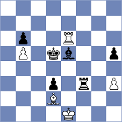 Annaberdiev - Koziorowicz (chess.com INT, 2023)