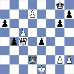 Fernandez - Finn (chess.com INT, 2020)