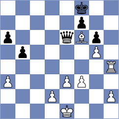 Nihal - Mekhitarian (chess.com INT, 2024)