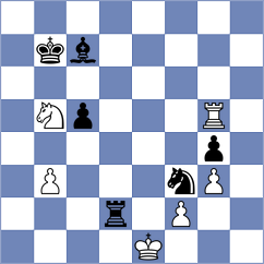 Chitlange - Morrison (chess.com INT, 2023)