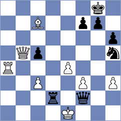 Sasikiran - Deac (chess.com INT, 2023)