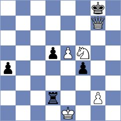 Sokac - Khoroshev (chess.com INT, 2023)