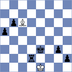 Khromkin - Rodriguez Avila (chess.com INT, 2024)