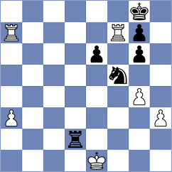 Mijovic - Mendoza (chess.com INT, 2023)
