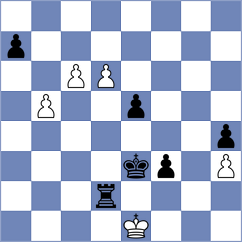 Vidit - Nakamura (chess.com INT, 2024)