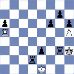 Myradow - Lopez Gonzalez (Chess.com INT, 2021)