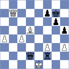 Avazkhonov - Joshi (chess.com INT, 2023)