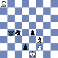 Kobalia - Martin Fuentes (chess.com INT, 2023)