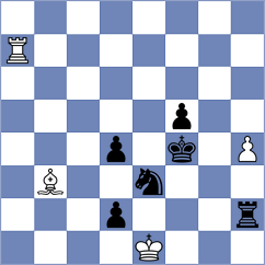 Karamsetty - Corrales Jimenez (chess.com INT, 2024)