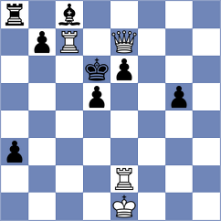 Mogirzan - Cardozo (chess.com INT, 2024)