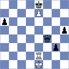 Chernomordik - February (chess.com INT, 2024)