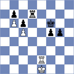 Zallio - Kuzmin (chess.com INT, 2023)