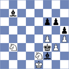 Jovic - Zhizmer (chess.com INT, 2024)