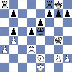 Mammadova - Rzayev (Chess.com INT, 2020)