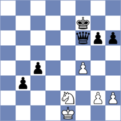 Grigoryan - Shapiro (chess.com INT, 2021)