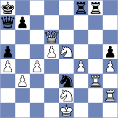 Fedoseev - Mortazavi (chess.com INT, 2024)
