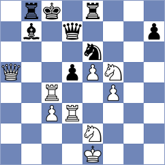 Maghsoodloo - Svidler (chess.com INT, 2023)