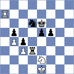 Rakitin - Rasulov (chess.com INT, 2024)