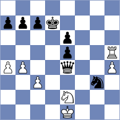 Okike - Ibadov (chess.com INT, 2024)