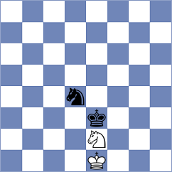 Gajwa - Erzhanov (chess.com INT, 2023)