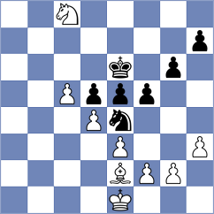 Arkell - Khalafova (chess.com INT, 2021)