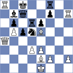 Shyam - Zverev (chess.com INT, 2021)