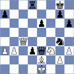 Babiy - Dzagnidze (FIDE Online Arena INT, 2024)