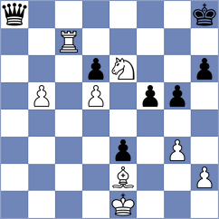 Kassimov - Mohammad Fahad (chess.com INT, 2023)