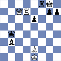 Degenbaev - Sjugirov (chess.com INT, 2023)