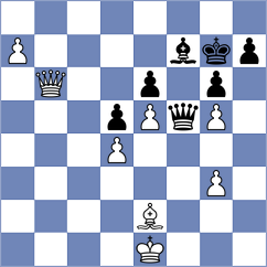 Petrosian - Dominguez Perez (Chess.com INT, 2020)