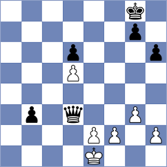 Rustemov - Espinoza Villanueva (chess.com INT, 2024)
