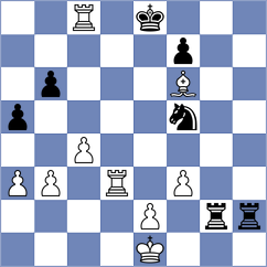 Zhou - Jaskolka (chess.com INT, 2023)