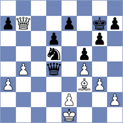 Aghasiyev - Anand (Chess.com INT, 2019)